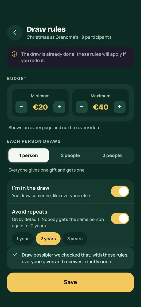 The draw rules: budget, number of people to buy for, no repeats, checked draw
